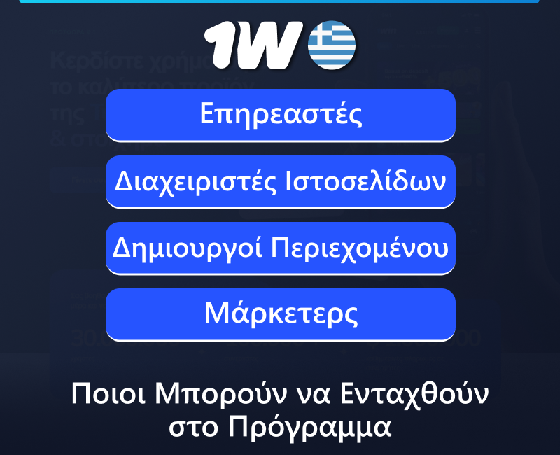 Κατάλογος προσώπων που μπορούν να ενταχθούν στο πρόγραμμα συνεργατών 1w