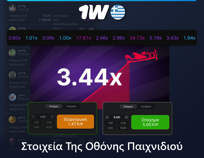Κύρια στοιχεία του παιχνιδιού Aviator στο 1w