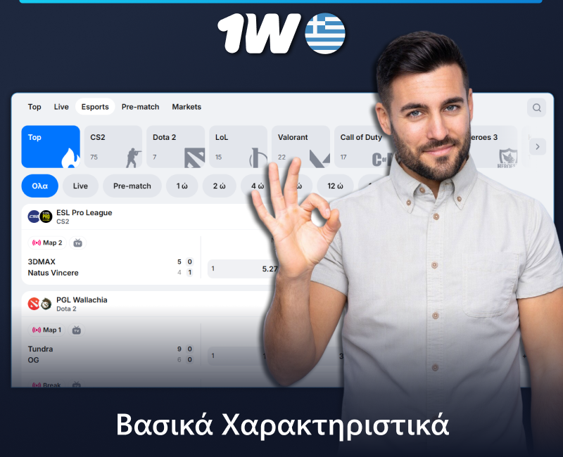 Χαρακτηριστικά των στοιχημάτων Κυβερνοαθλητισμού στο 1w