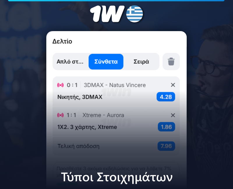 Τύποι στοιχημάτων Κυβερνοαθλητισμού στο 1w για Έλληνες παίκτες στοιχήματος