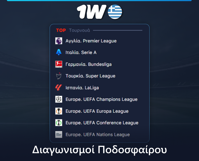 Ποδοσφαιρικά γεγονότα διαθέσιμα στο 1w Αθλητικό Στοίχημα