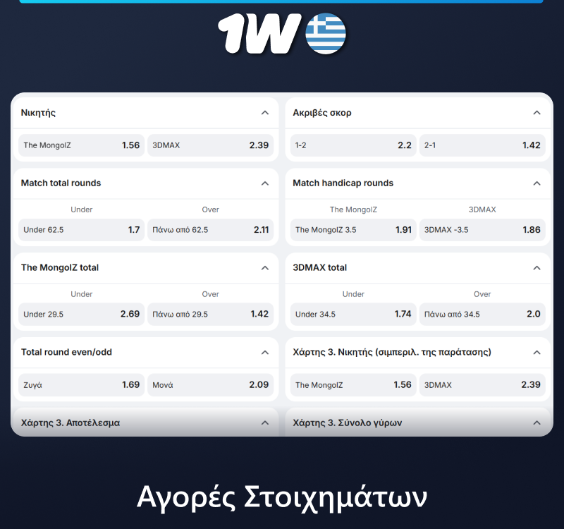 Αγορές στοιχημάτων σε 1w