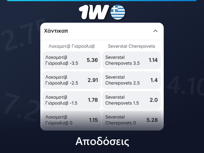 Αποδόσεις σε 1w