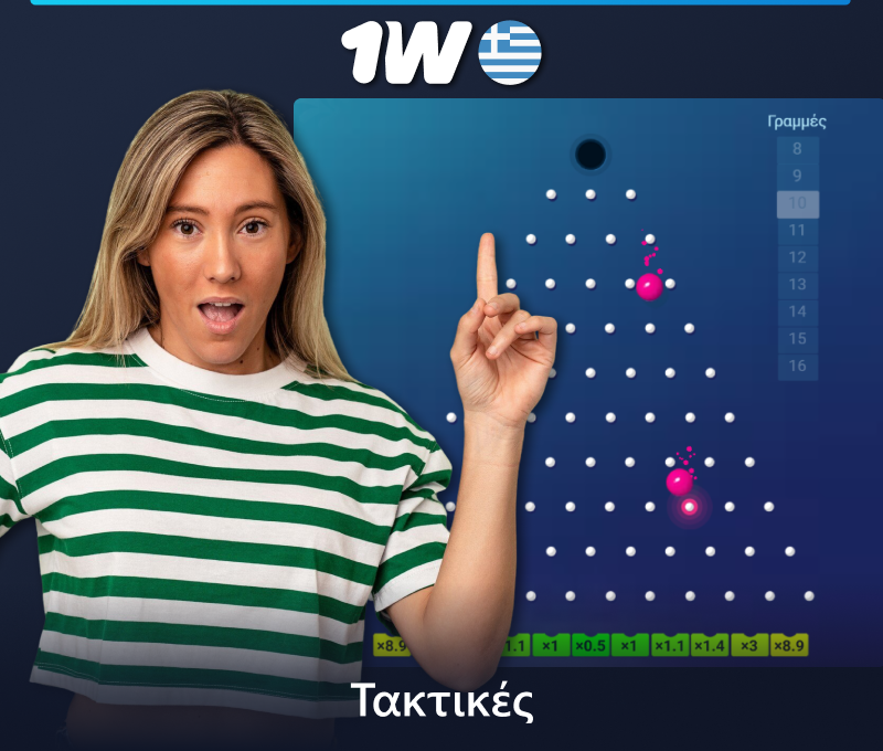 Τακτική κερδών για τους παίκτες του 1w Plinko στην Ελλάδα