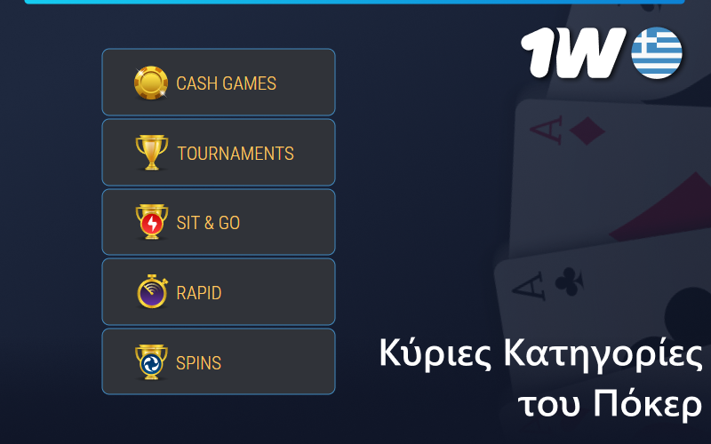 1w κατηγορίες πόκερ