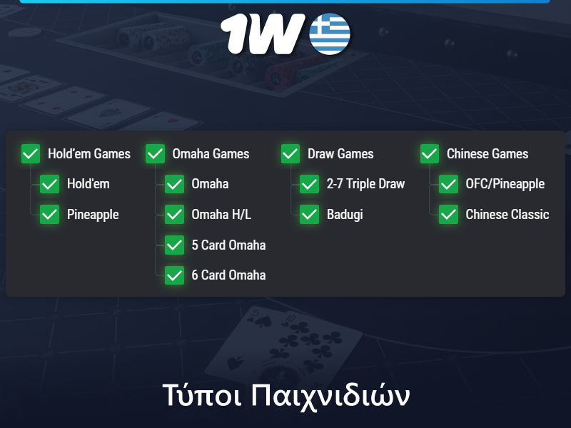 Τύποι παιχνιδιών πόκερ στο 1w Ελλάδα
