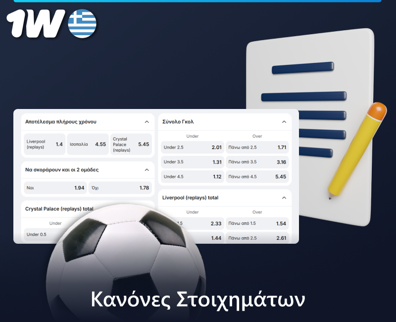 Κανόνες στοιχηματισμού στο 1w